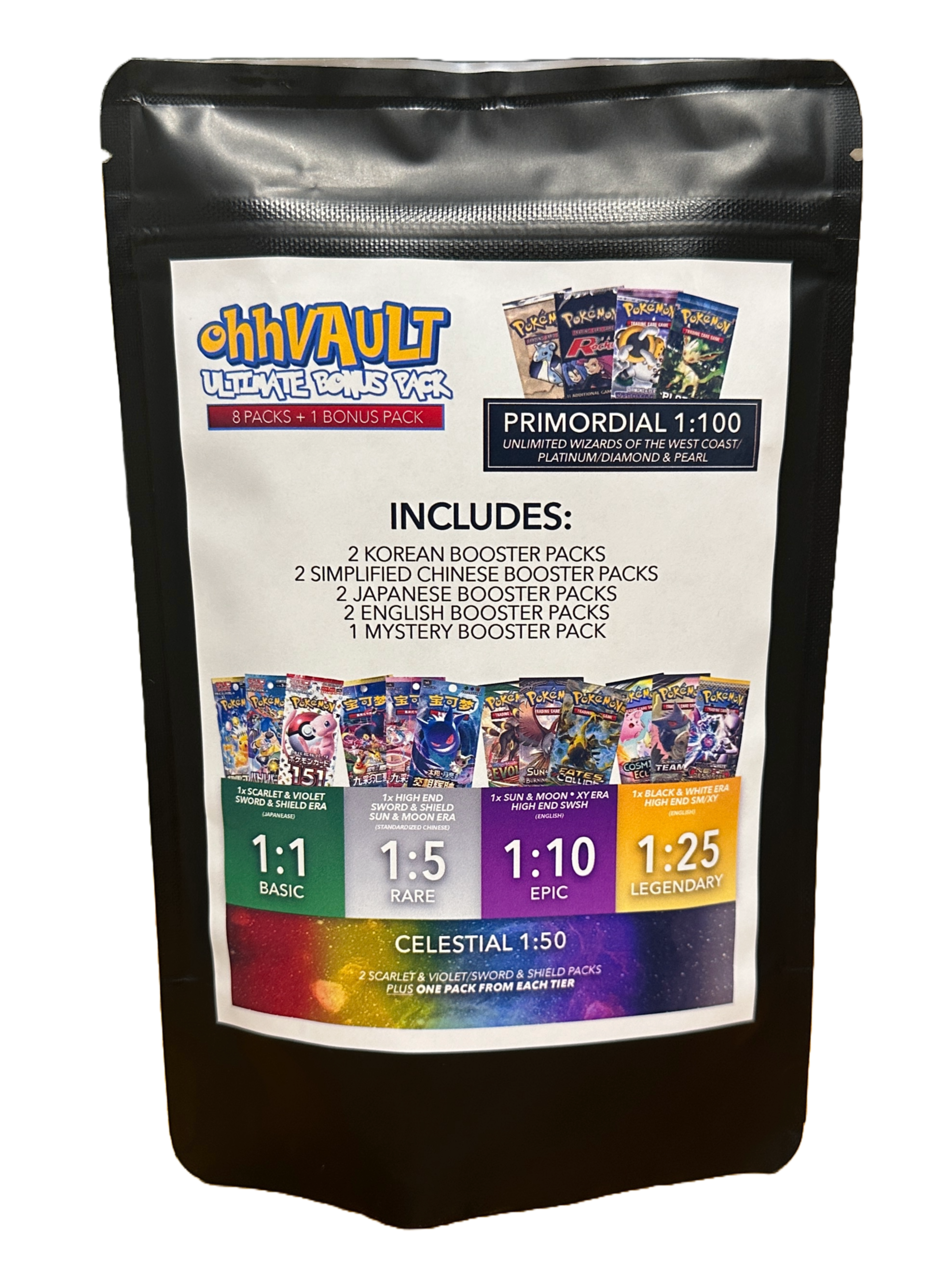 ohhVAULT Primordial Pack 2.0
