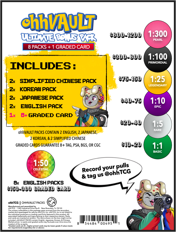 ohhVAULT SLAB Pack 1.0